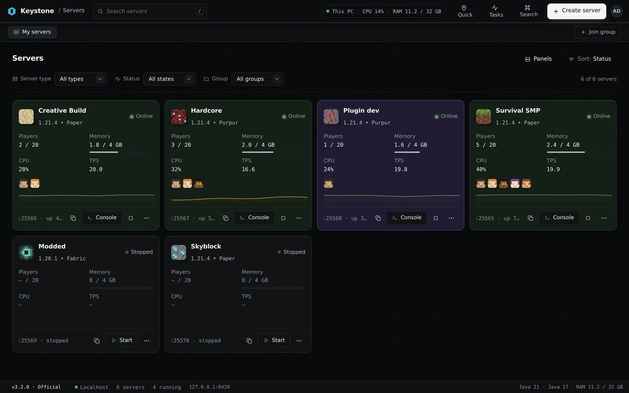 Keystone's home screen: six server cards, each with players, memory, CPU, a live TPS graph and quick actions